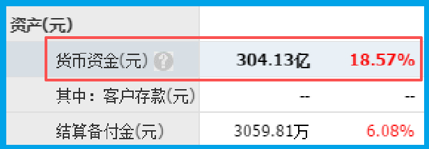 今日北向资金ETF买入及卖出成交额为32.60亿元