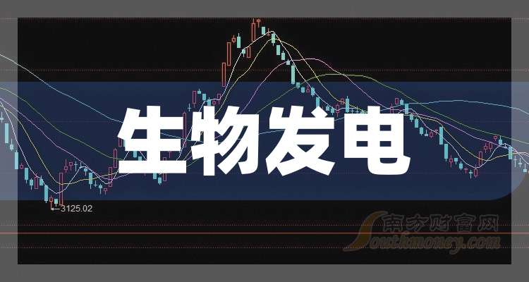 长青集团:交易所得收益将计入2025年度业绩