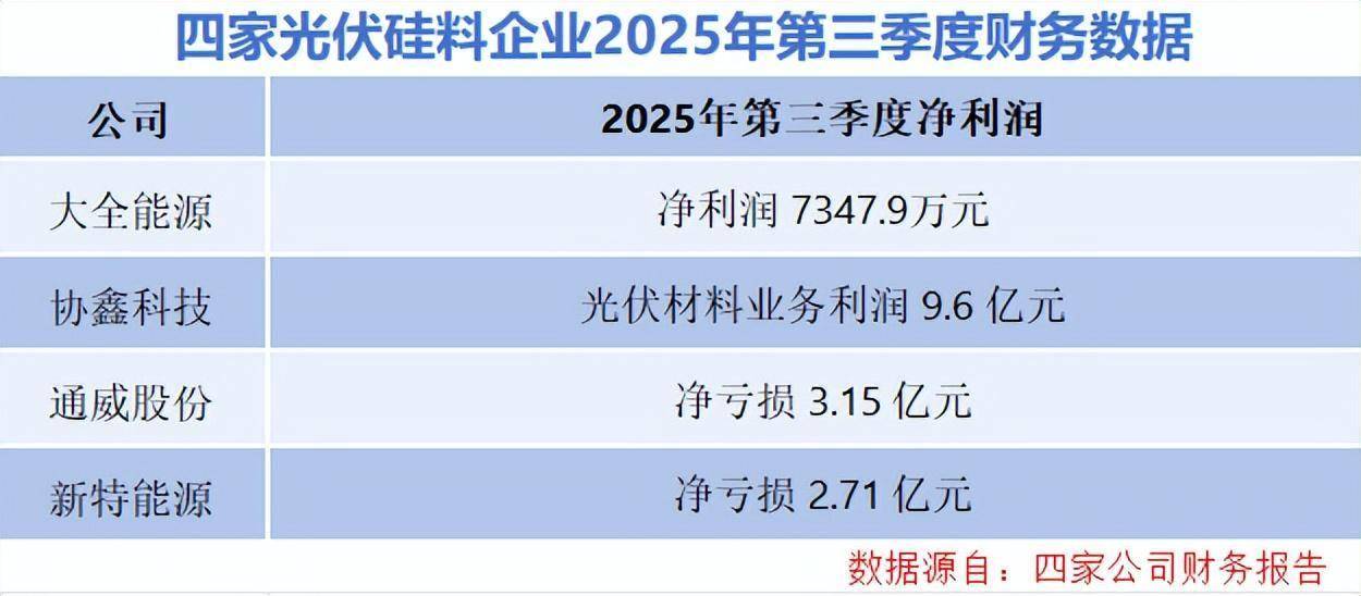 回盛生物：预计2025年净利润2.35亿元―2.71亿元 同比扭亏