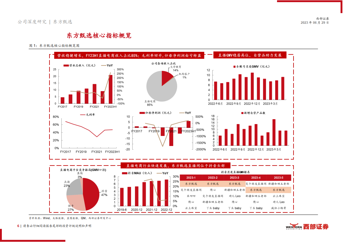 回盛生物：预计2025年净利润2.35亿元―2.71亿元 同比扭亏