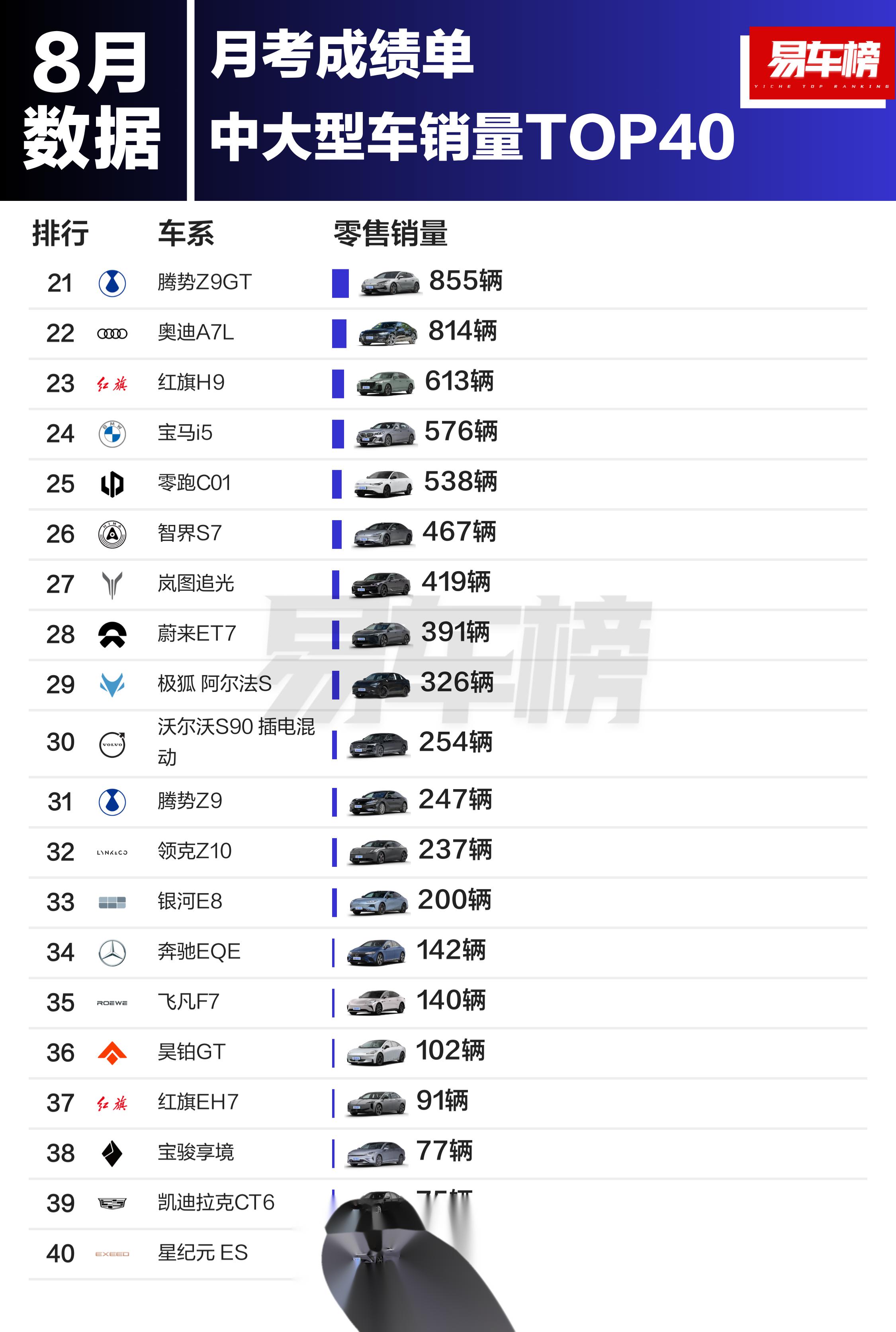 乘联分会：2025年12月新能源车在国内总体乘用车的零售渗透率59.1%