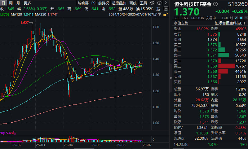 中际旭创大宗交易成交2.26万股 成交额1318.44万元