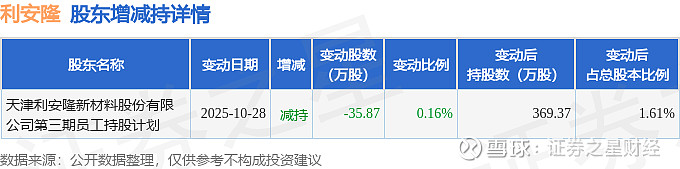 纳科诺尔大宗交易成交22.00万股 成交额1245.64万元