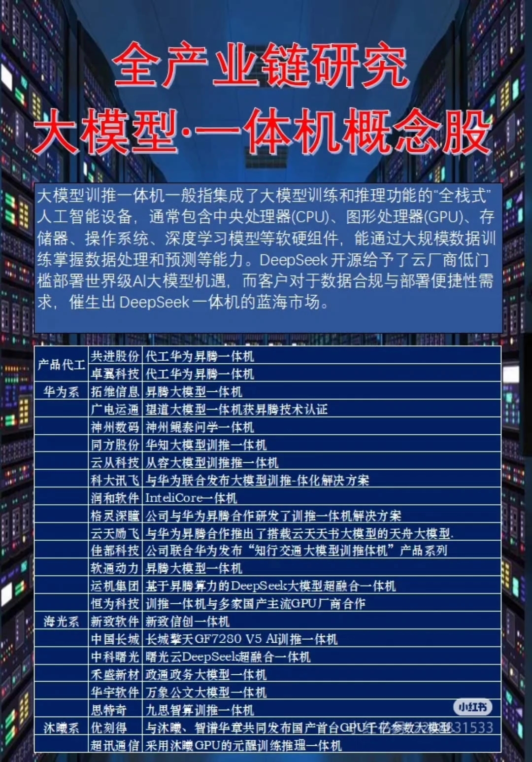 AI大模型迈向价值兑现