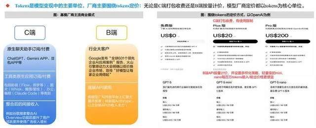 掌趣科技：间接参股公司MiniMax于1月9日在香港联交所上市