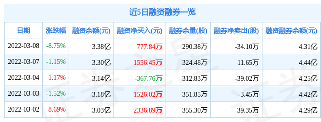 1月12日证券之星早间消息汇总： 我国新增20万颗卫星申请