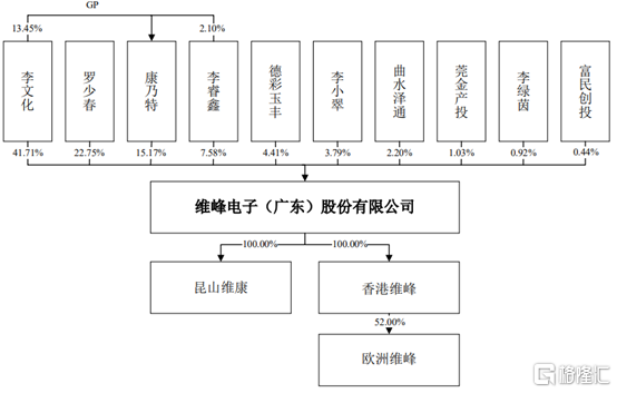 尚水智能创业板IPO通过上市委会议 拟募资近5.88亿元