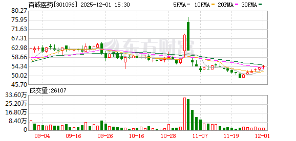 汇中股份：截至2026年1月9日股东人数为10,167