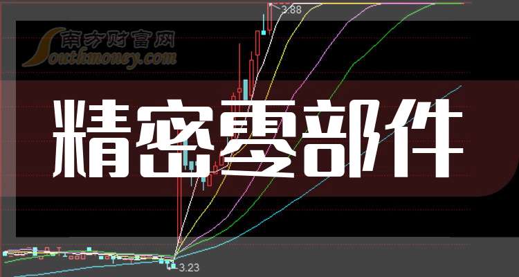 华瑞股份：截至2026年1月9日股东户数为11700户