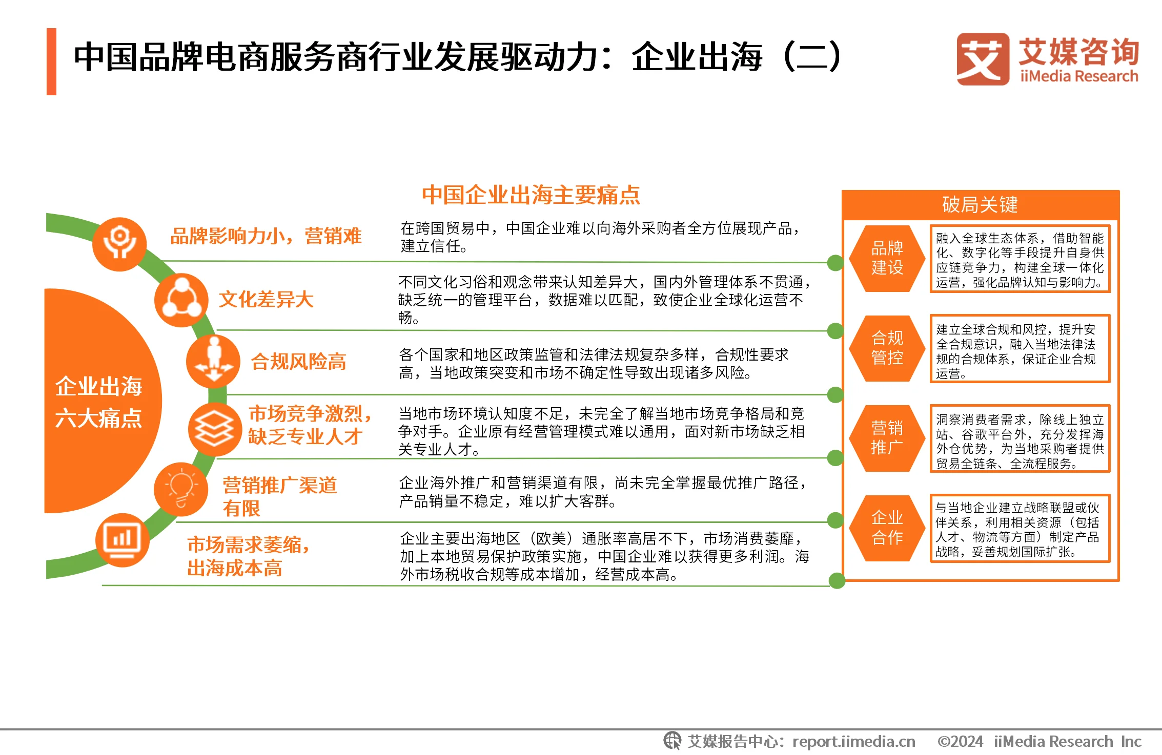 2026中国香肠行业市场调研及未来发展前景分析_人保车险   品牌优势——快速了解燃油汽车车险,人保有温度