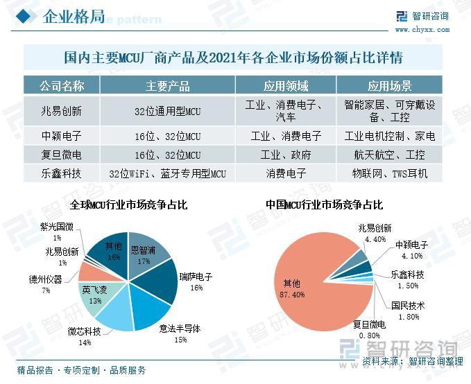 2026中国香肠行业市场调研及未来发展前景分析_人保车险   品牌优势——快速了解燃油汽车车险,人保有温度