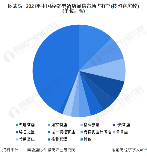2026中国香肠行业市场调研及未来发展前景分析_人保车险   品牌优势——快速了解燃油汽车车险,人保有温度