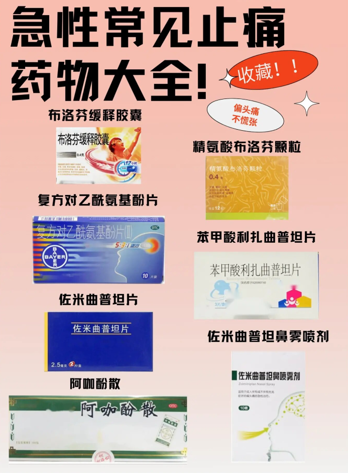仁和药业:布洛芬胶囊等产品可对症使用