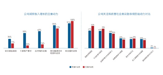 圣元环保：权益登记日股东人数24366