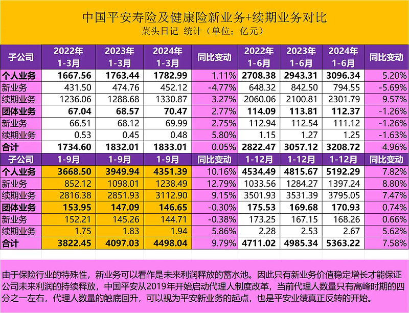 人保车险,人保财险政银保 _2026年电动汽车行业市场分析及投资战略研究