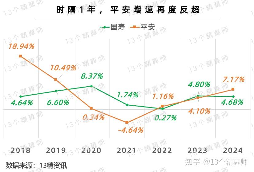 保险有温度,人保财险政银保 _2026-2030年旅游地产产业:从卖房子,到卖一种“向往的生活”