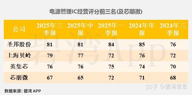 百人会张永伟：2026年车市2%微增长，行业出清将加速