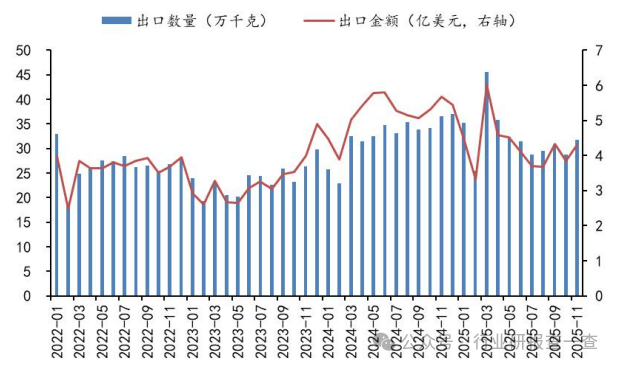 2026-2030年中国光模块行业：1.6T时代，谁将主导全球光速连接的“入场券”?_人保车险   品牌优势——快速了解燃油汽车车险,人保车险
