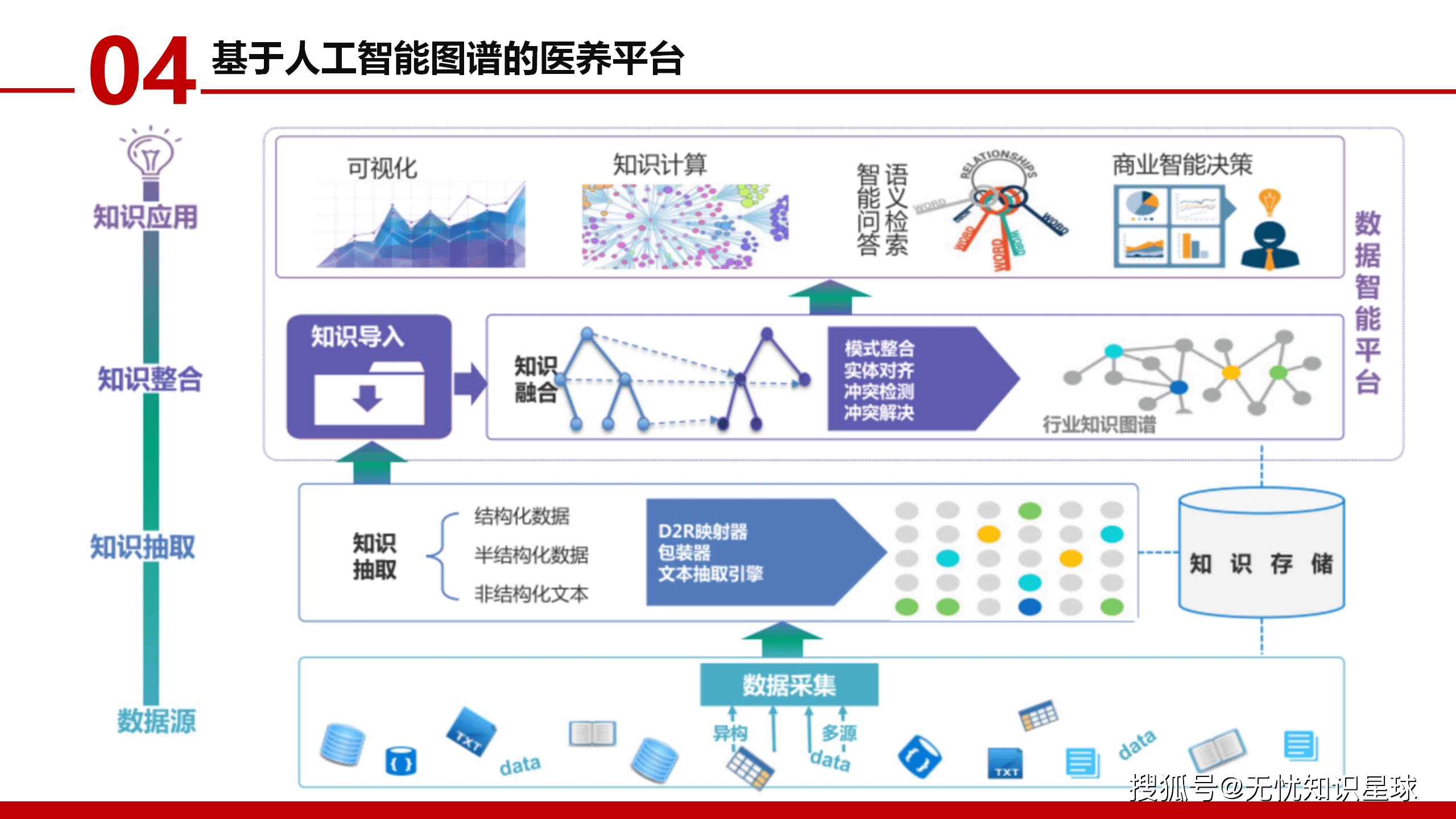 2026年老年公寓产业：抢占"医养结合+智慧养老"的复合型赛道红利_人保服务,人保财险 