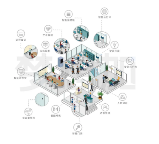 瑞纳智能:深耕清洁供暖拓展工业节能