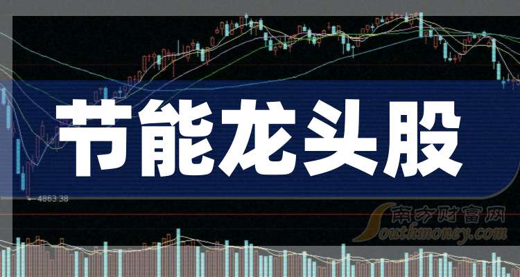 瑞纳智能:深耕清洁供暖拓展工业节能