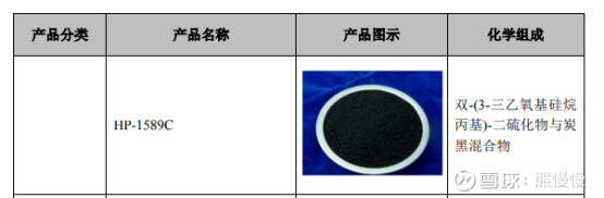 宏柏新材(605366.SH)：公司2025年年度经营业绩将出现亏损