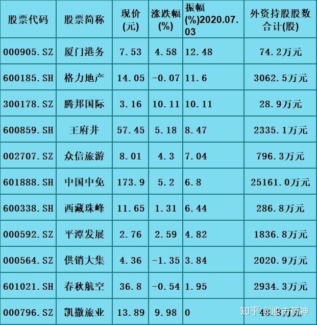 省广集团涨停，机构龙虎榜上激烈博弈