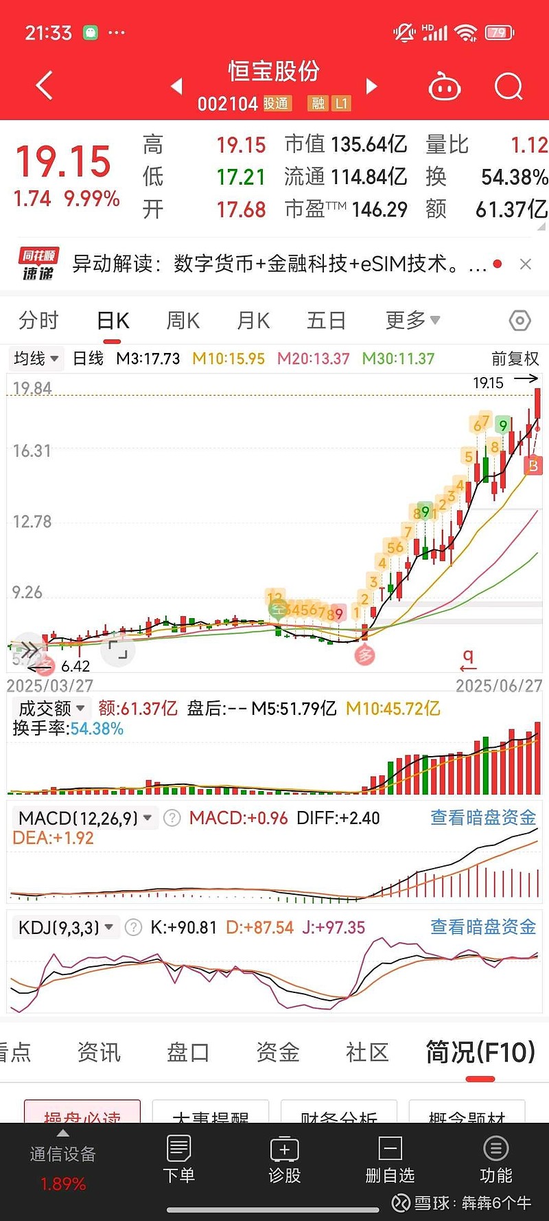 大位科技龙虎榜数据（1月13日）