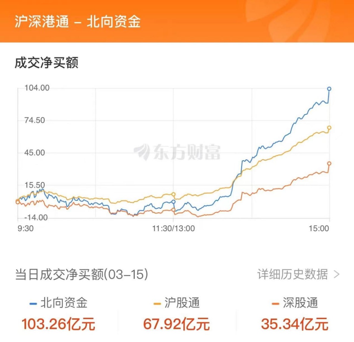 博济医药龙虎榜数据(1月13日)
