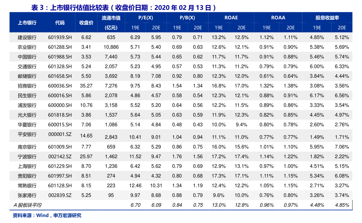 焦点科技(002315.SZ):沈锦华已减持0.99%公司股份
