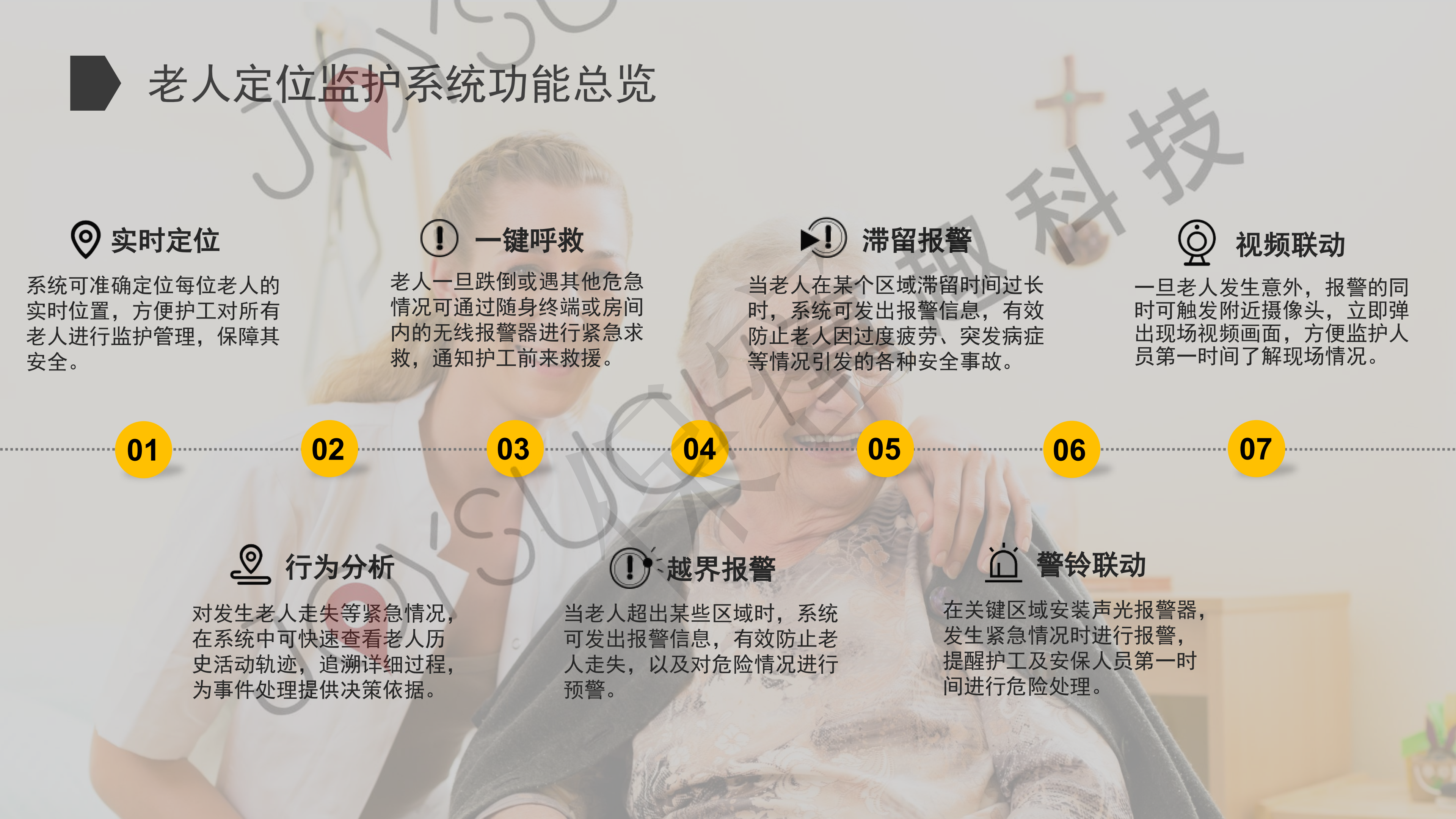 促进银发经济发展 八部门发文培育养老服务经营主体 推动大数据、人工智能、北斗技术运用到老年人健康监测和个性化服务等场景