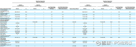 龙旗科技(09611.HK)今日起招股
