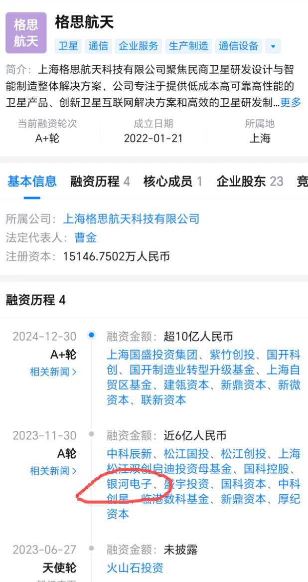 茂硕电源：公司目前并未涉及商业航天相关业务领域