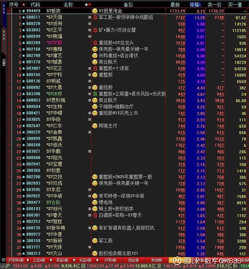 茂硕电源：公司目前并未涉及商业航天相关业务领域