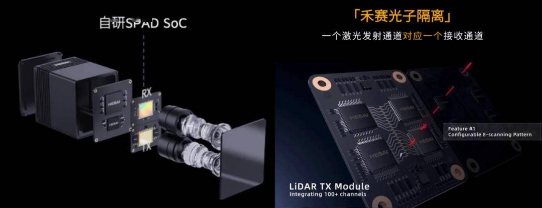 “激光雷达芯片第一案”再起波澜，灵明光子反诉速腾聚创侵犯专利