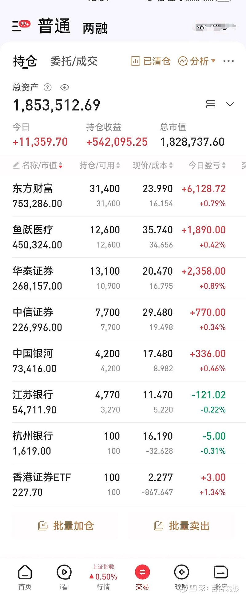 中信银行业绩快报:2025年末资产总额突破10万亿 实现归母净利润706.18亿元