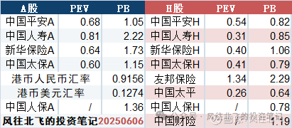 中信银行业绩快报:2025年末资产总额突破10万亿 实现归母净利润706.18亿元