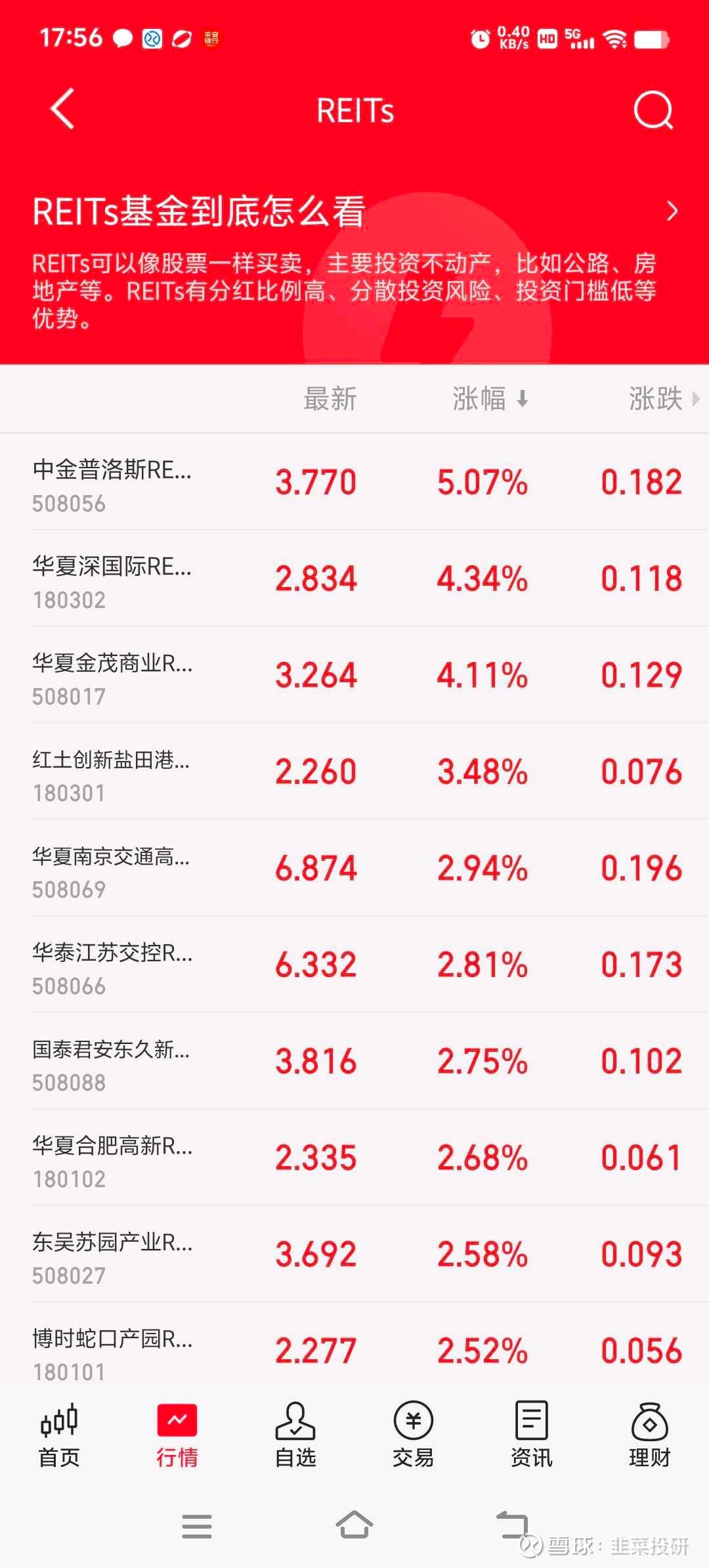 ETF市场首现万亿机构和百亿红包