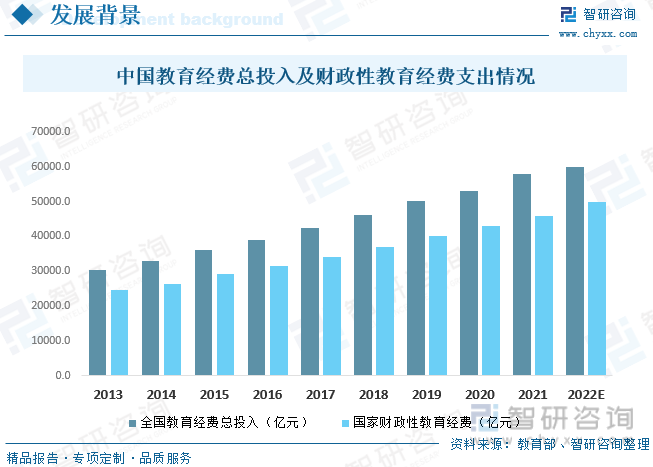 保险有温度,人保护你周全_2026年办公椅行业市场分析及发展前景预测