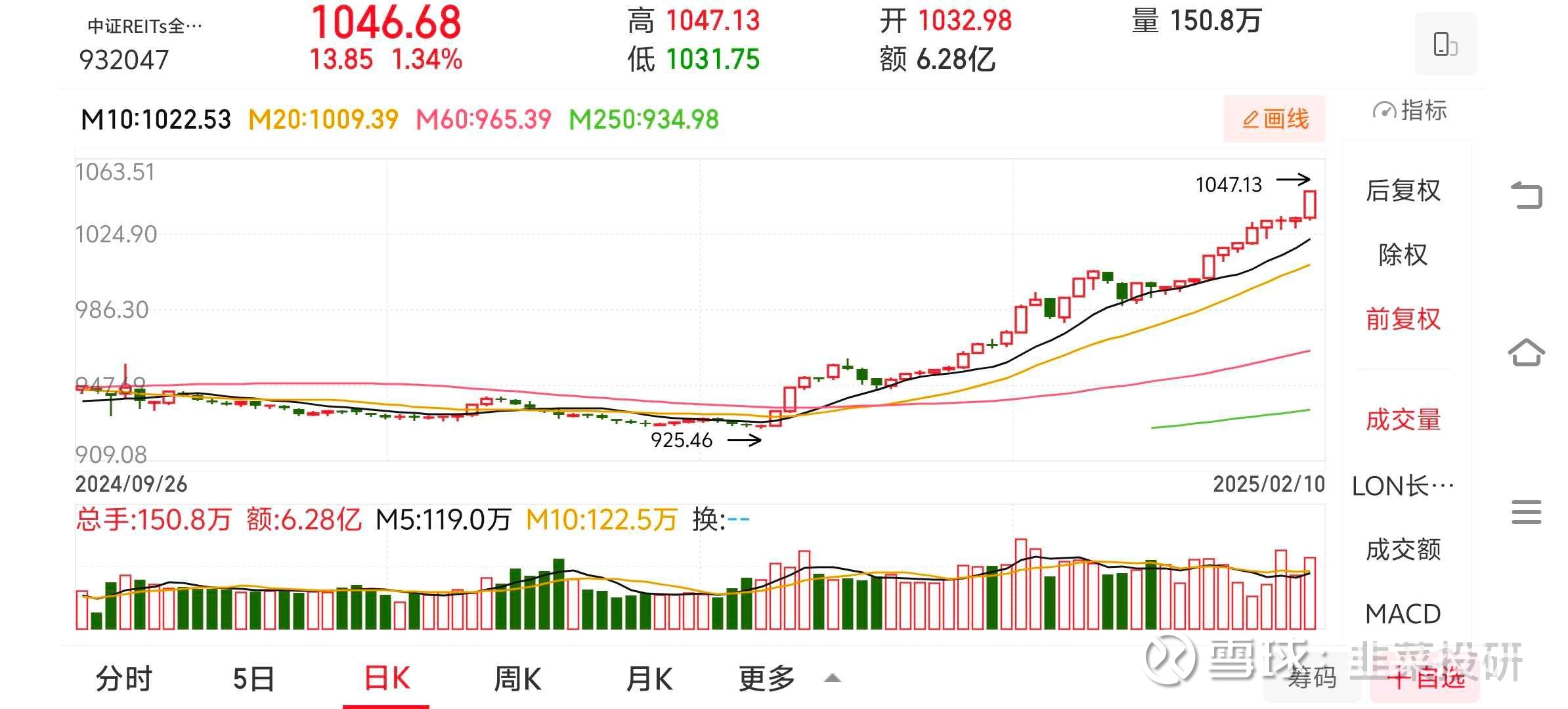 ETF市场首现万亿机构和百亿红包
