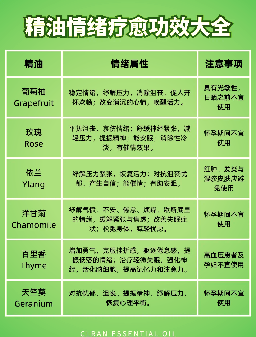 情绪疗愈产业发展现状及市场规模全景研究分析2026_人保车险   品牌优势——快速了解燃油汽车车险,人保车险