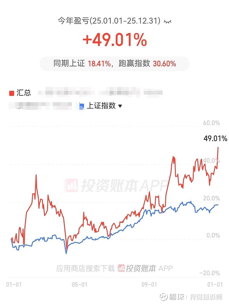 视觉中国成交额创2025年2月17日以来新高