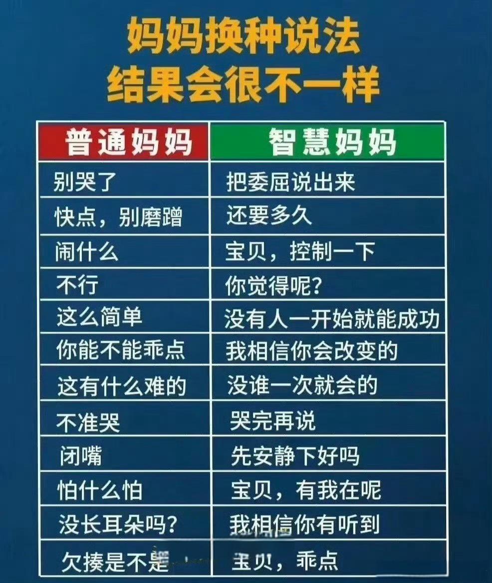 教育的最大死敌, 就是父母的脾气