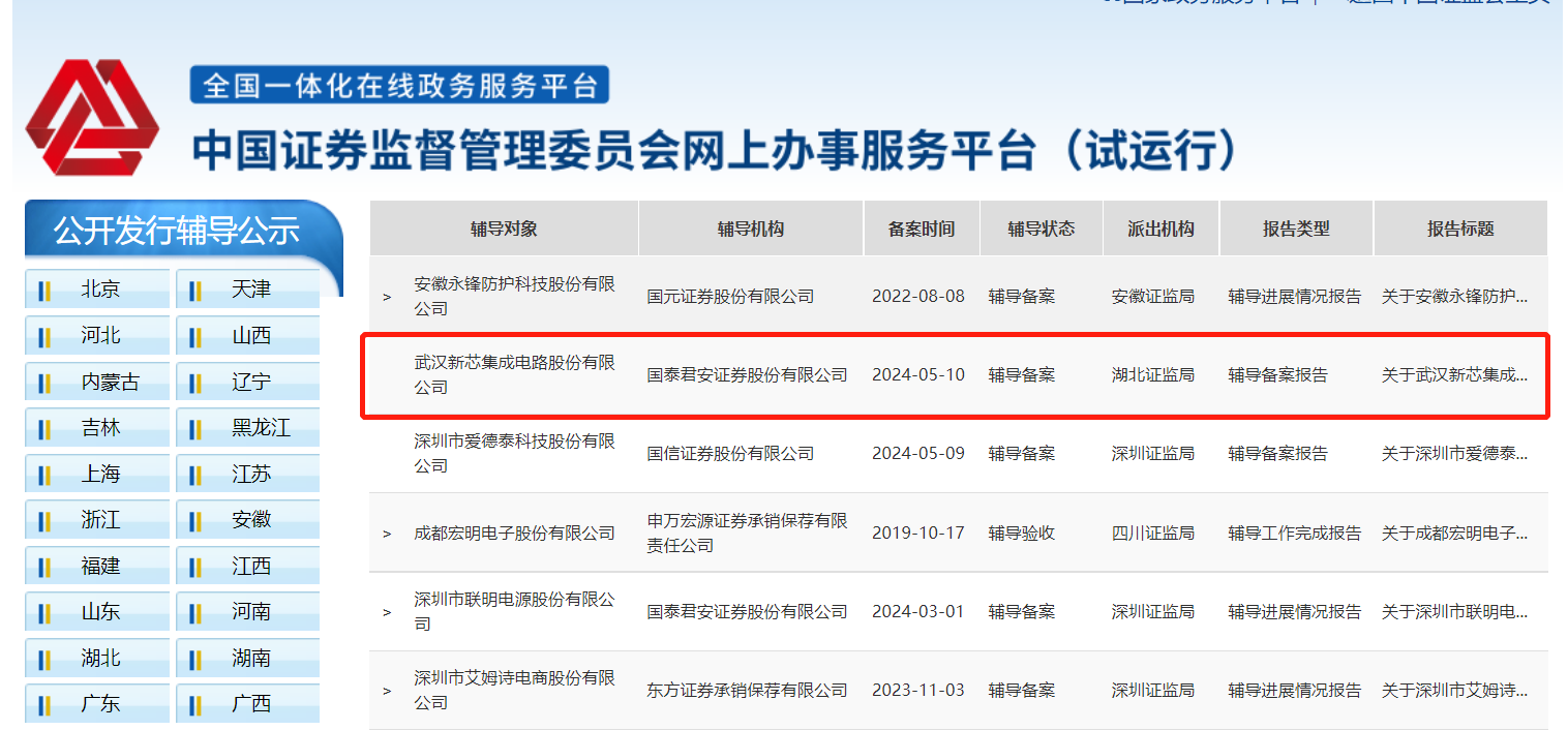 比亚迪：两融余额不在公司披露范围