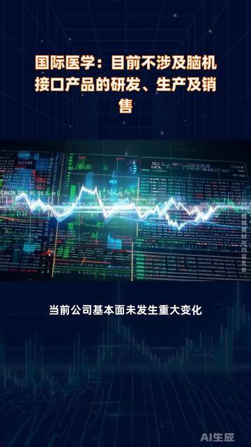 一心堂：暂未销售脑电图设备