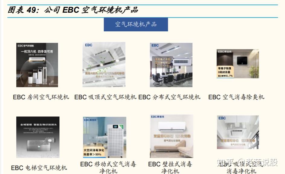 英维克：提供多领域设备散热解决方案