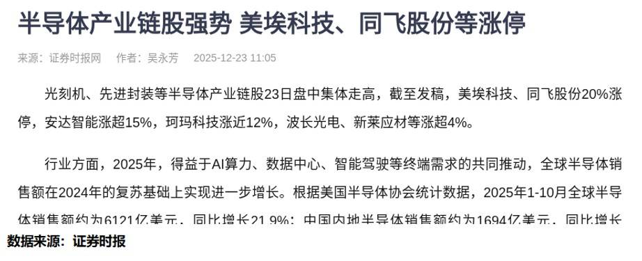 半导体板块强势 灿芯股份、晶丰明源等大涨