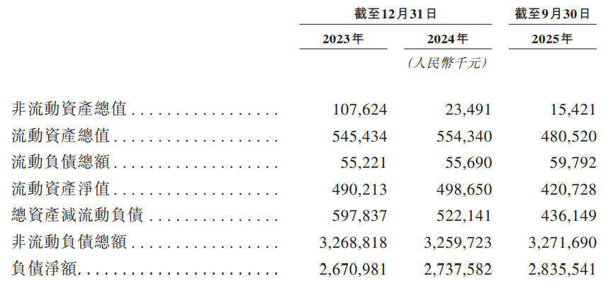 沪硅产业：预计2025年净亏损12.8亿元―15.3亿元