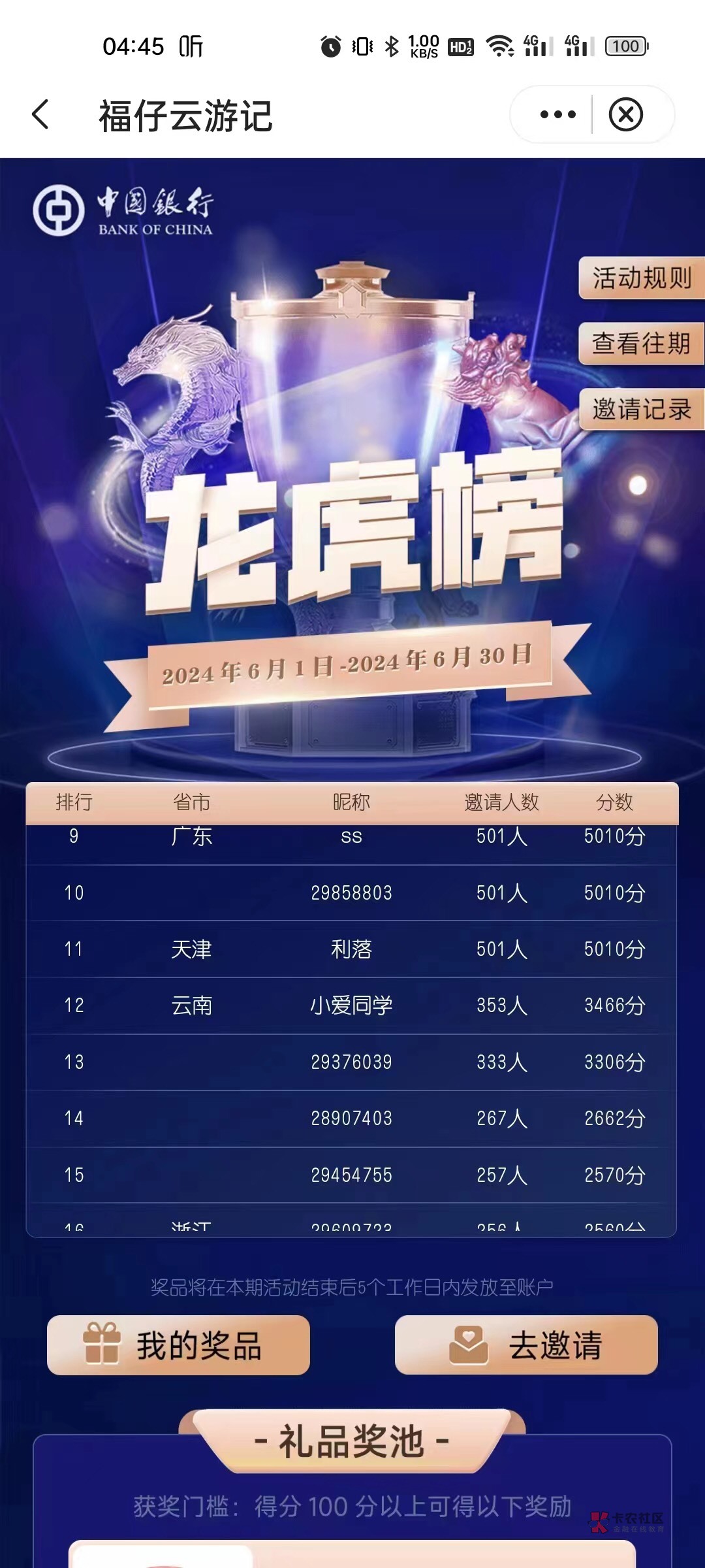 中天火箭1月14日龙虎榜数据