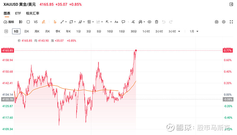 英伟达真正的对手是谁